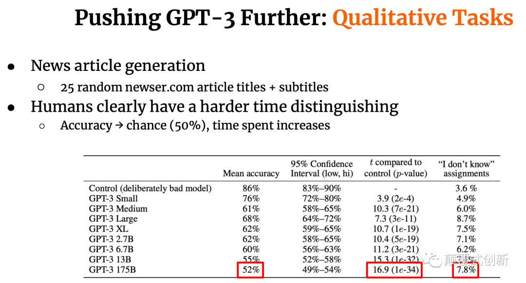 大模型 GPT-3 大模型 GPT-3